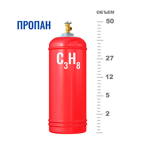 Газовые баллоны для пропана в Телецентре Газовые баллоны для пропана в Телецентре