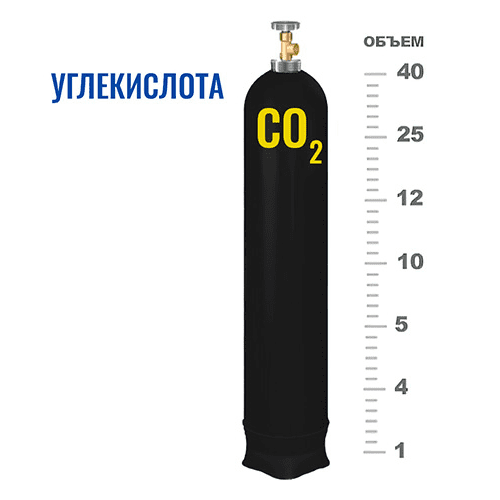 Баллоны для углекислоты в Телецентре Баллоны для углекислоты в Телецентре